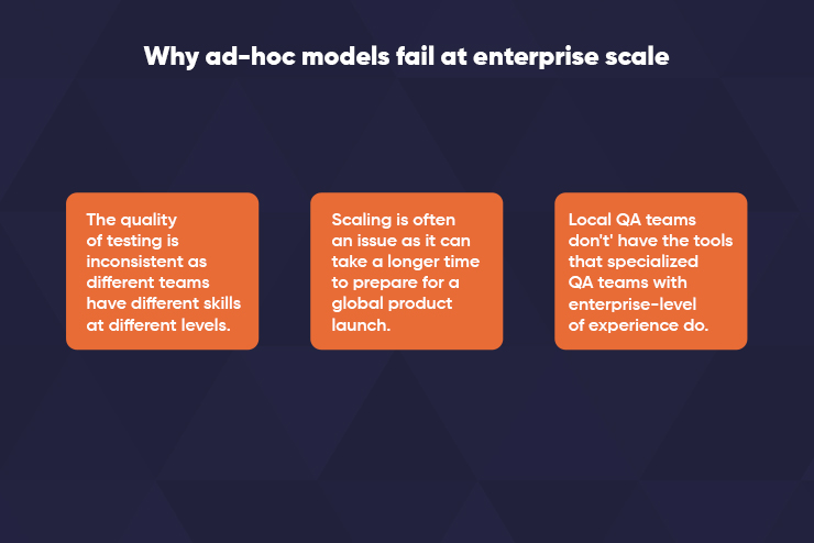 Why Ad-Hoc Models Fail at Enterprise Scale