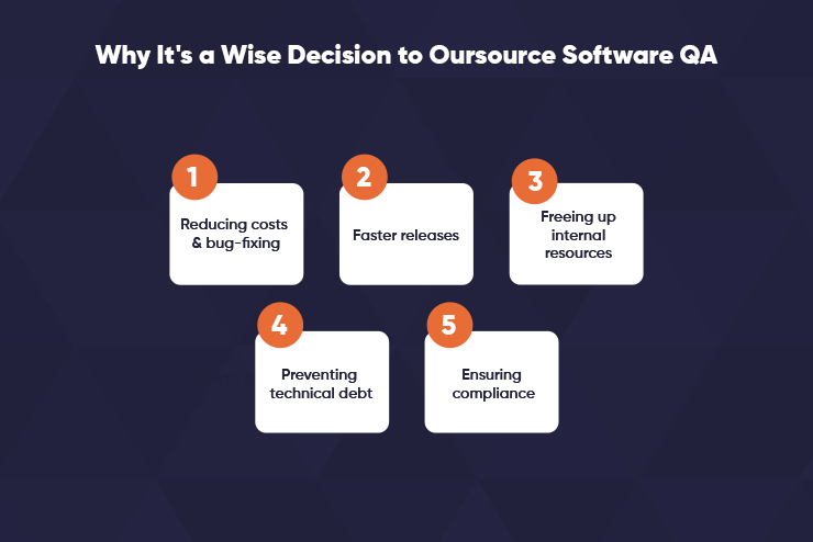 Why It&rsquo;s a Wise Decision to Outsource Software QA