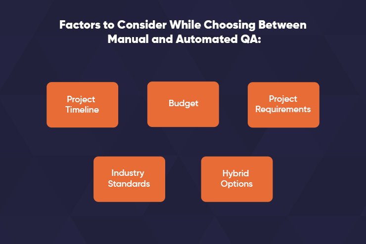 Factors to Consider While Choosing Between Manual and Automated QA
